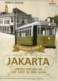 Sejarah Kota Jakarta : Bangunan bersejarah dan cagar budaya era Hindia Belanda