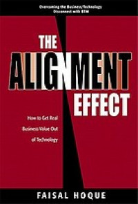 Alignment effect